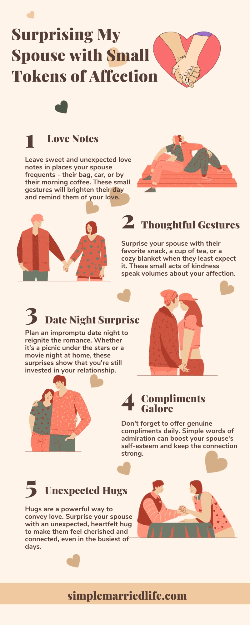 Surprising My Spouse with Small Tokens of Affection infographics