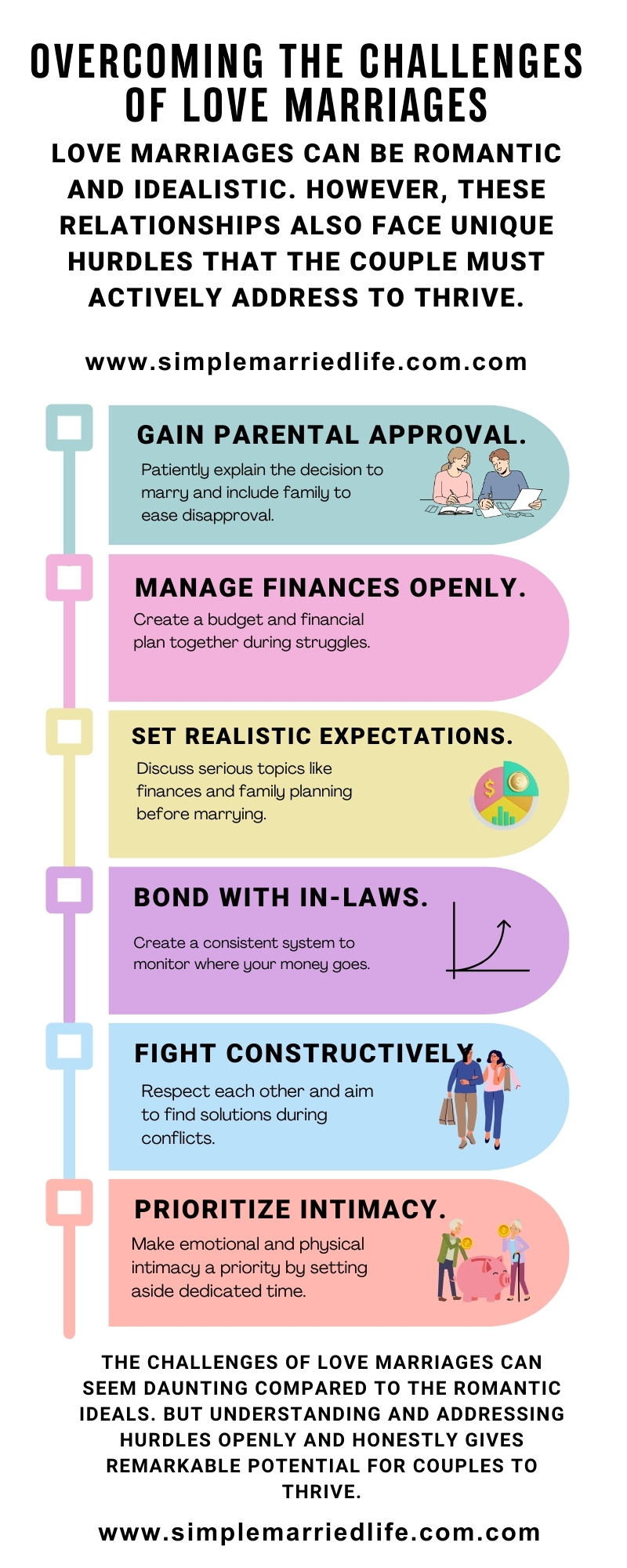 infographic The Challenges of Love Marriages and How to Overcome Them